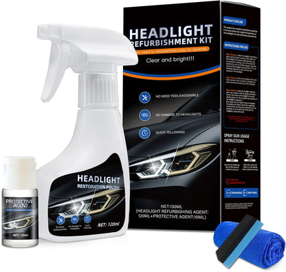 Car Headlight Restoration Polishing Kits,Headlight Restoration Kit,Headlight Cleaner and Restorer Kit,Headlight Cleaner,Multifunctional Car Headlight Polishing for All Vehicle Types (1Set)